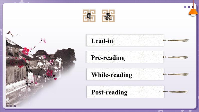 【人教版】英语必修一 Welcome Unit   Reading and Thinking课件02