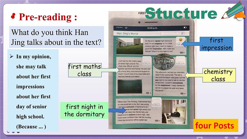 【人教版】英语必修一 Welcome Unit   Reading and Thinking课件07