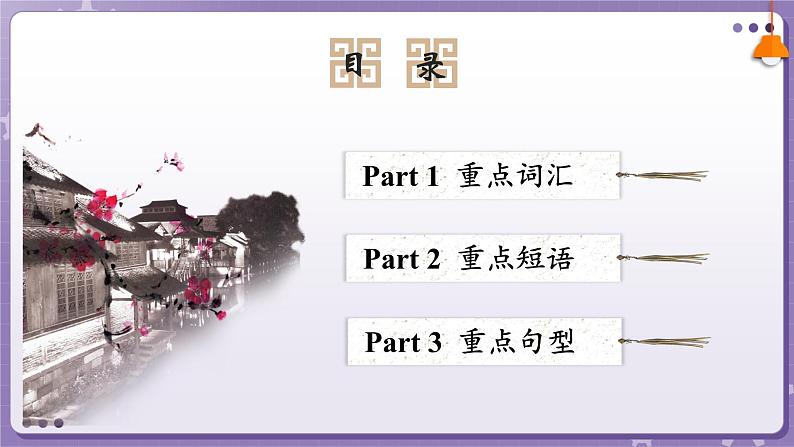 【人教版】英语必修一 Welcome Unit   Words and Expressions课件02