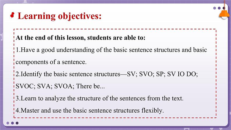 【人教版】英语必修一 Welcome Unit  Discovering Useful Structures课件03