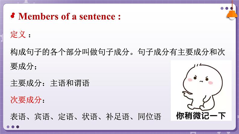 【人教版】英语必修一 Welcome Unit  Discovering Useful Structures课件06