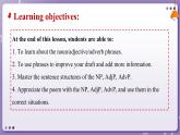 【人教版】英语必修一 Unit 1  Teenage Life  Discovering Useful Structures课件