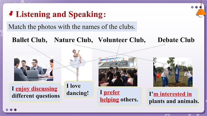 【人教版】英语必修一 Unit 1  Teenage Life  Listening and Speaking课件06