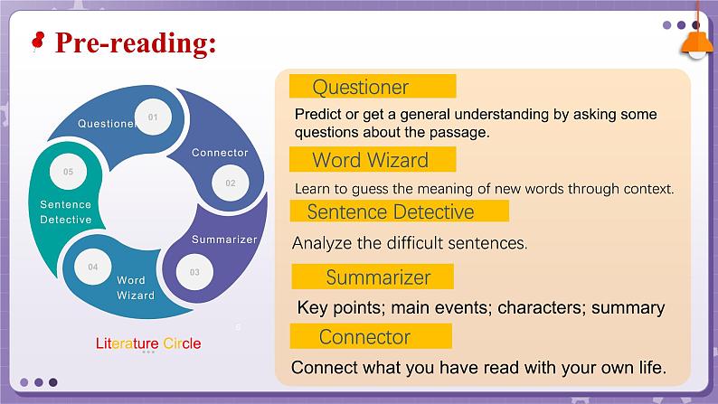 【人教版】英语必修一 Unit 3  Sports and Fitness  Reading and Thinking课件06