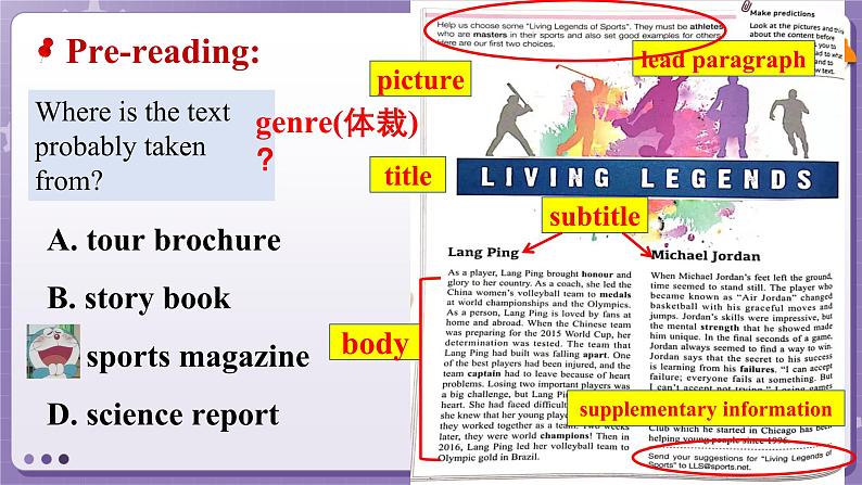 【人教版】英语必修一 Unit 3  Sports and Fitness  Reading and Thinking课件07