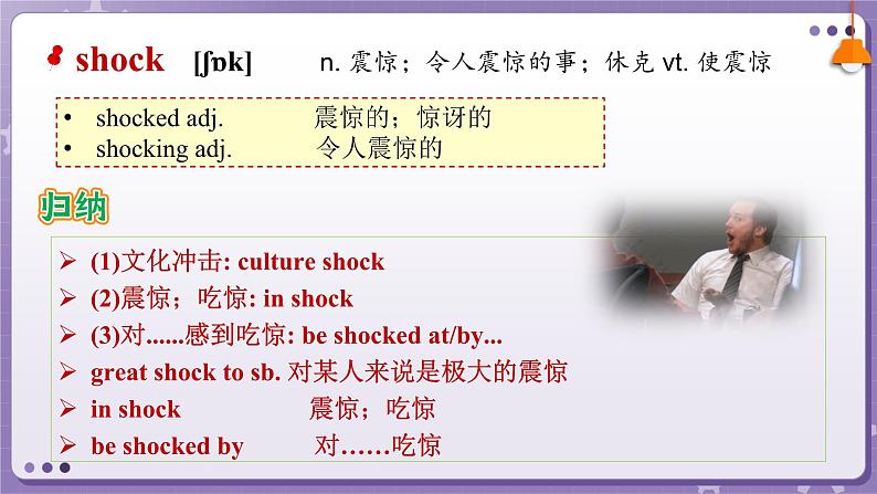 【人教版】英语必修一 Unit 4　Natural Disasters  Words and Expressions 课件07