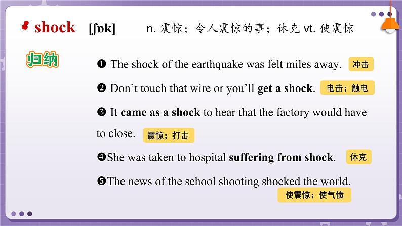 【人教版】英语必修一 Unit 4　Natural Disasters  Words and Expressions 课件08