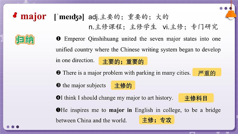 【人教版】英语必修一 Unit 5   Languages Around the World  Words and Expressions  课件08