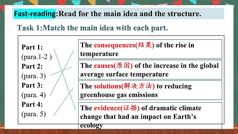 人教版（2019）高中英语选择性必修第三册 Unit 3 《Reading and Thinking》课件08