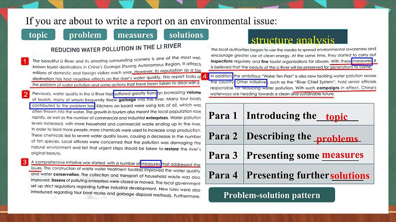 人教版（2019）高中英语选择性必修第三册 Unit 3 《期中作文专题 write a report on an enviromental issue》课件03