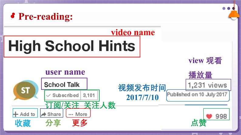 【外研版】英语必修一  Unit 1  A new start Developing ideas — reading 课件第7页