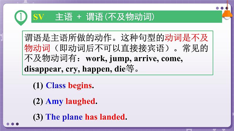 【外研版】英语必修一  Unit 1  A new start Using language 课件06