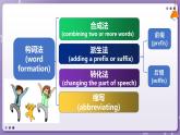 【外研版】英语必修一  Unit 2  Exploring English Using language 课件