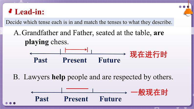 【外研版】英语必修一  Unit 3 Family matters Using language 课件05