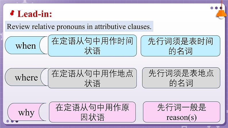 【外研版】英语必修一  Unit 6  At one with nature Using language 课件第4页