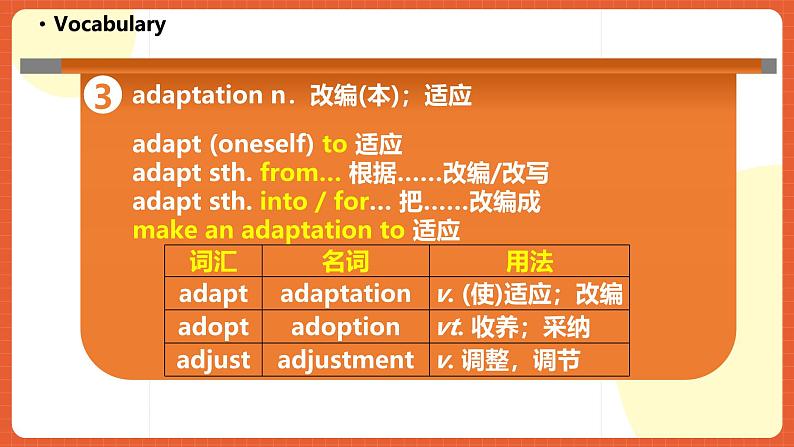 北师大版（2019）高二英语选择性必修第二册 Unit 6《Lesson 1 》词汇课件05