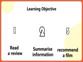 北師大版（2019）高二英語選擇性必修第二冊 Unit 6《Writing workshop》課件