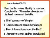 北師大版（2019）高二英語選擇性必修第二冊 Unit 6《Writing workshop》課件