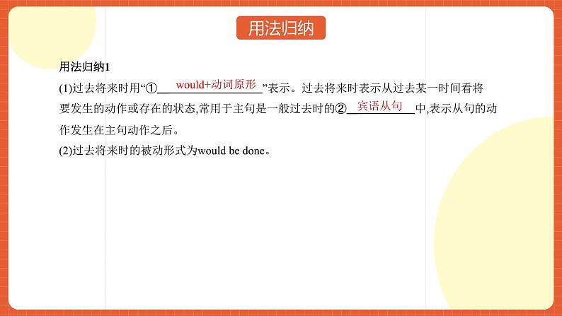 北师大版（2019）高中英语必修第二册 Unit 4《Information technology 语法知识精讲》课件08