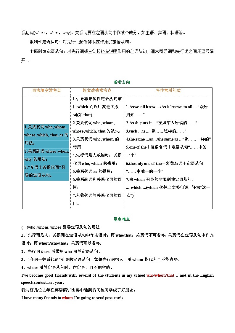 专题41.定语从句考点运用（学生版）---高三英语总复习 （人教版2019）第2页