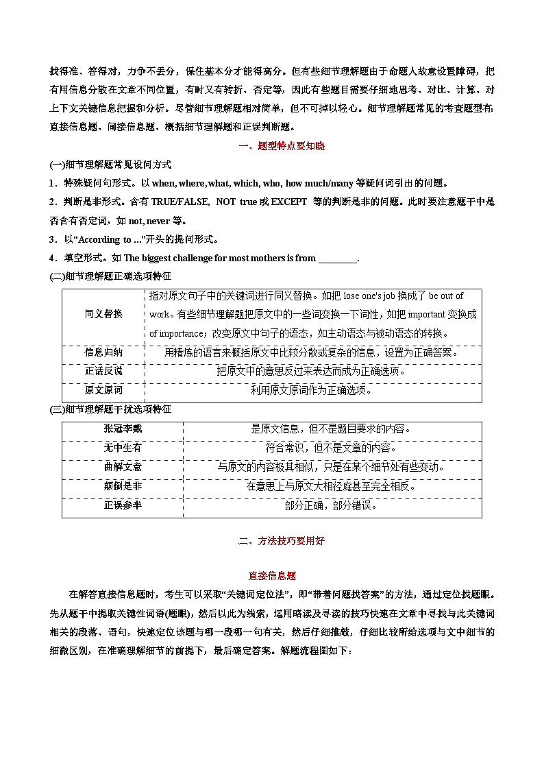 专题45.细节理解题——定位信息巧比对（学生版）---2025届高三英语总复习 （通用版）第2页