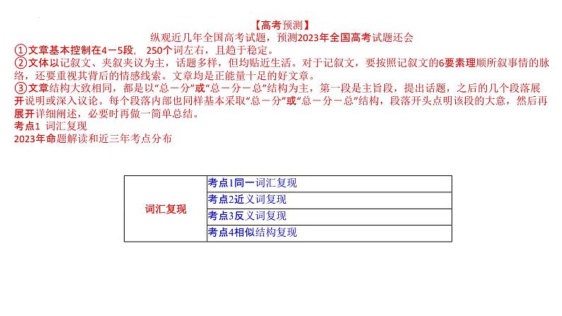 完形填空  解密01 词汇复现（讲义）-【高频考点解密】2025年高考英语二轮复习讲义课件PPT04