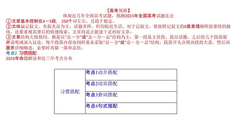 完形填空  解密02 习惯搭配（讲义）-【高频考点解密】2025年高考英语二轮复习讲义课件PPT第4页