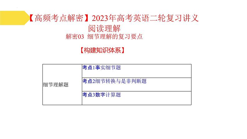 阅读理解  解密03 细节理解（讲义）-【高频考点解密】2025年高考英语二轮复习讲义课件PPT02