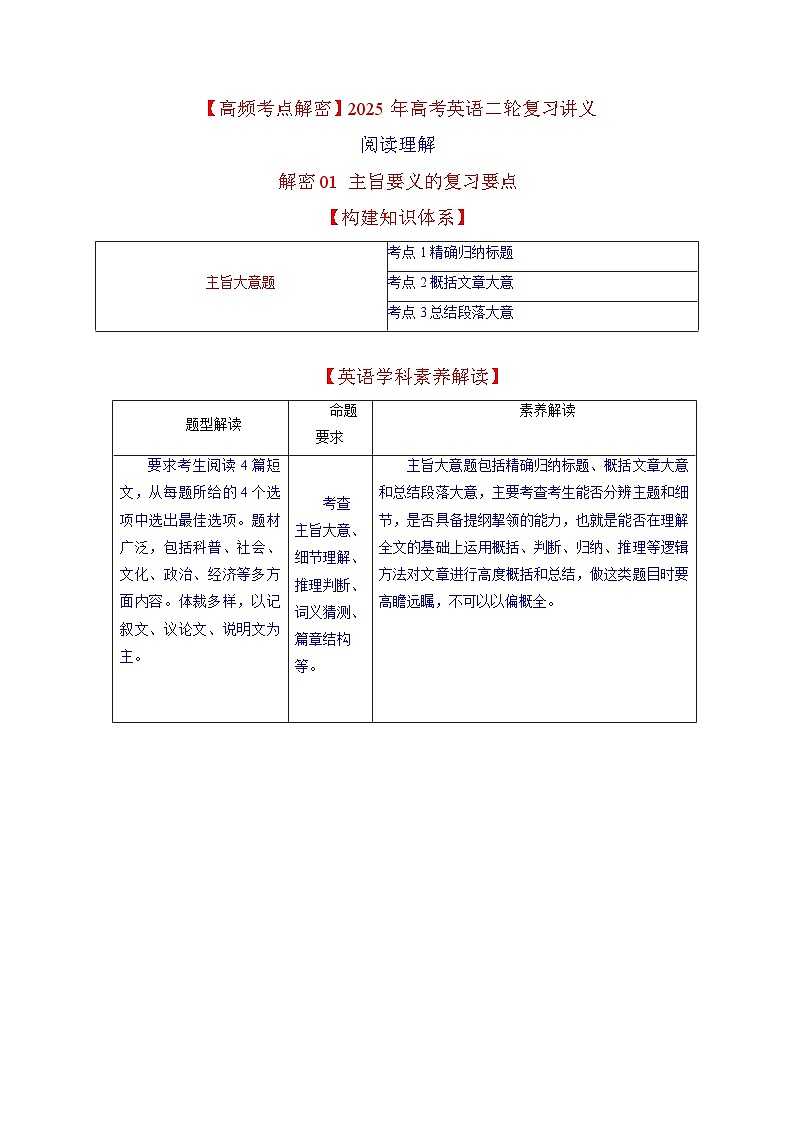 阅读理解  解密01 主旨要义（讲义）-【高频考点解密】2025年高考英语二轮复习讲义+分层训练（新高考专用）（学生版）第1页