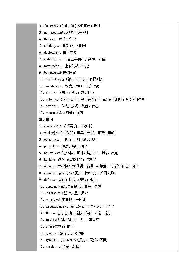 专题17.选择性必修第1册Unit1 People of Achievement（原卷版+解析版）02