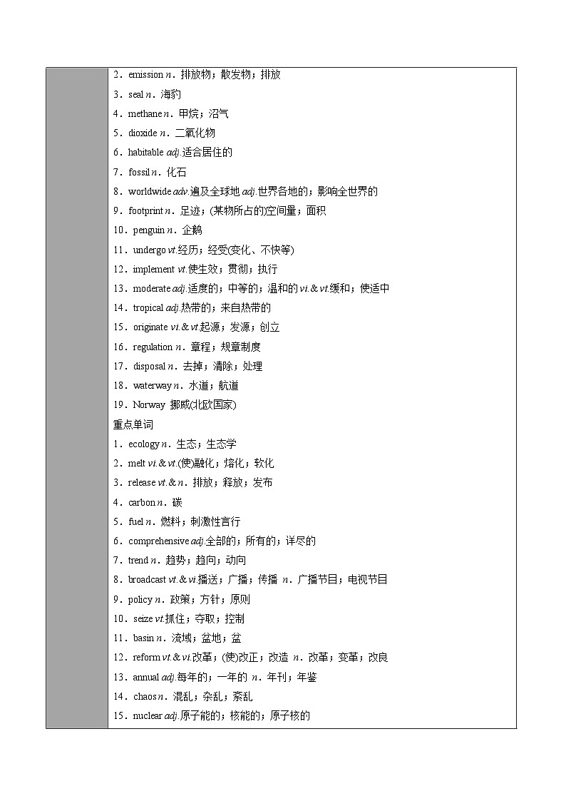专题29.选择性必修第3册　Unit 3　Environmental Protection（教师版）---2023届高三英语总复习 （人教版2019）第2页