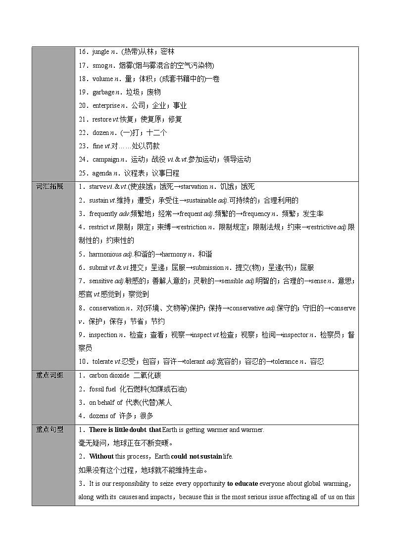 专题29.选择性必修第3册　Unit 3　Environmental Protection（教师版）---2023届高三英语总复习 （人教版2019）第3页