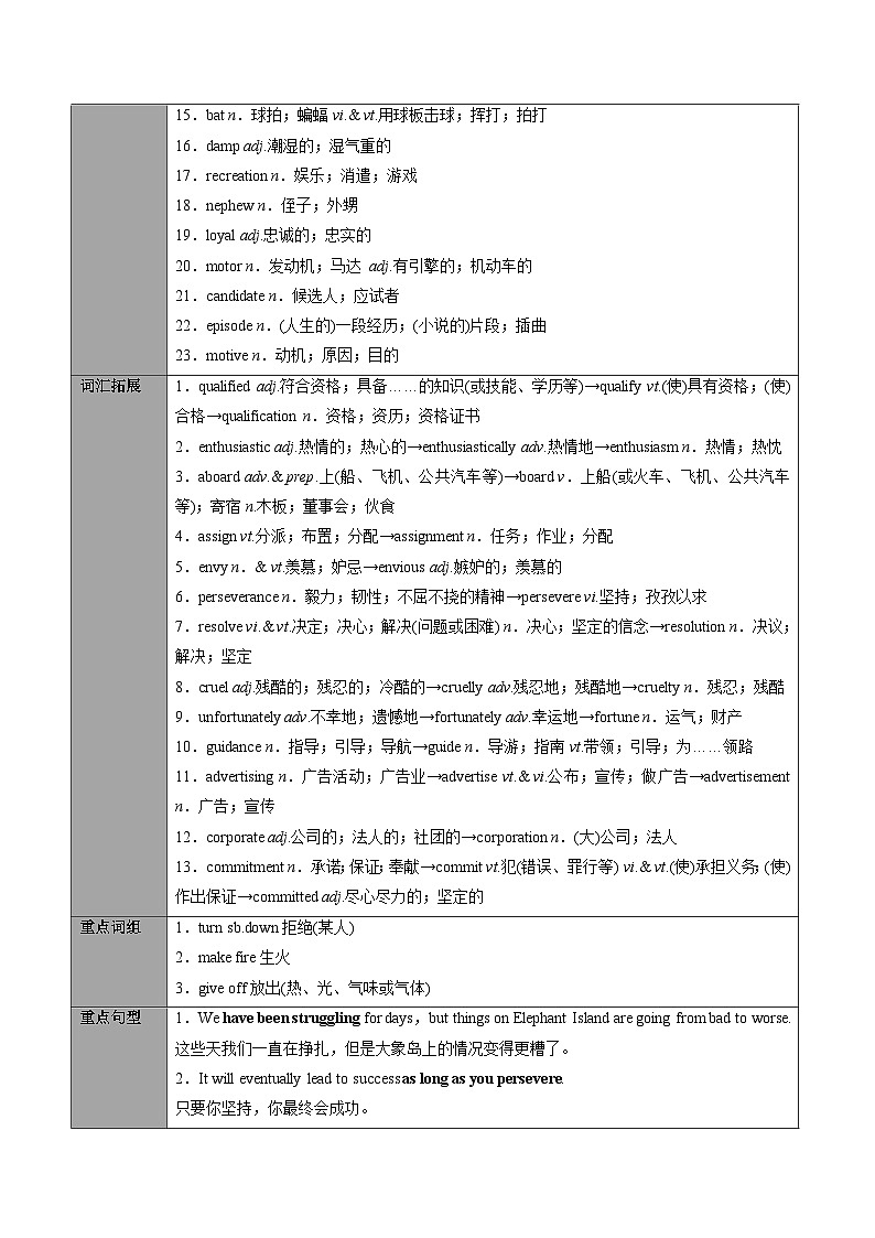 专题30.选择性必修第3册　Unit 4　Adversity and Courage（原卷版+解析版）03