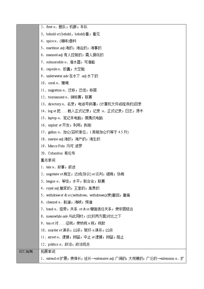 专题34.选择性必修第4册　Unit 3　Sea Exploration（原卷版+解析版）02