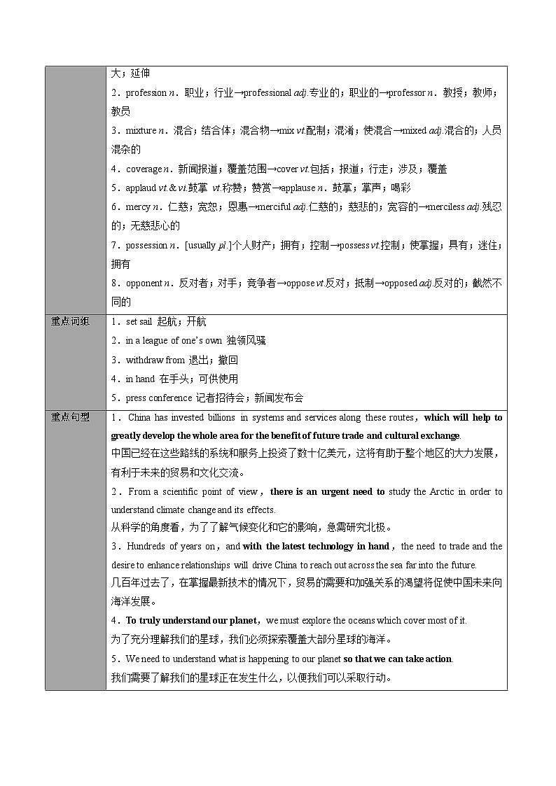 专题34.选择性必修第4册　Unit 3　Sea Exploration（原卷版+解析版）03