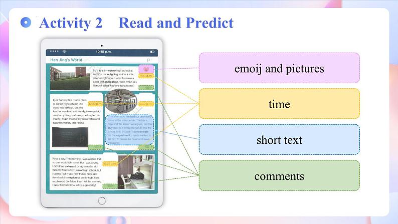 Welcome Unit Reading and Thinking(课件)第6页