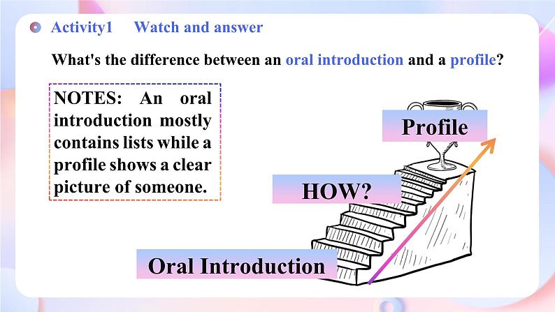 Welcome Unit Reading for Writing(课件)第5页