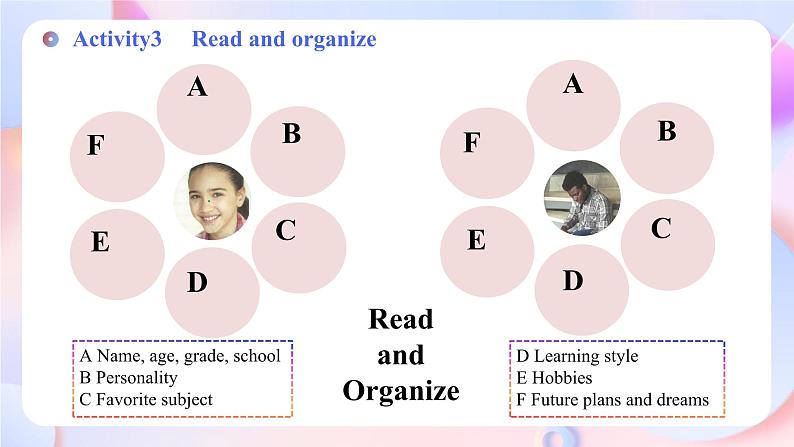 Welcome Unit Reading for Writing(课件)第8页