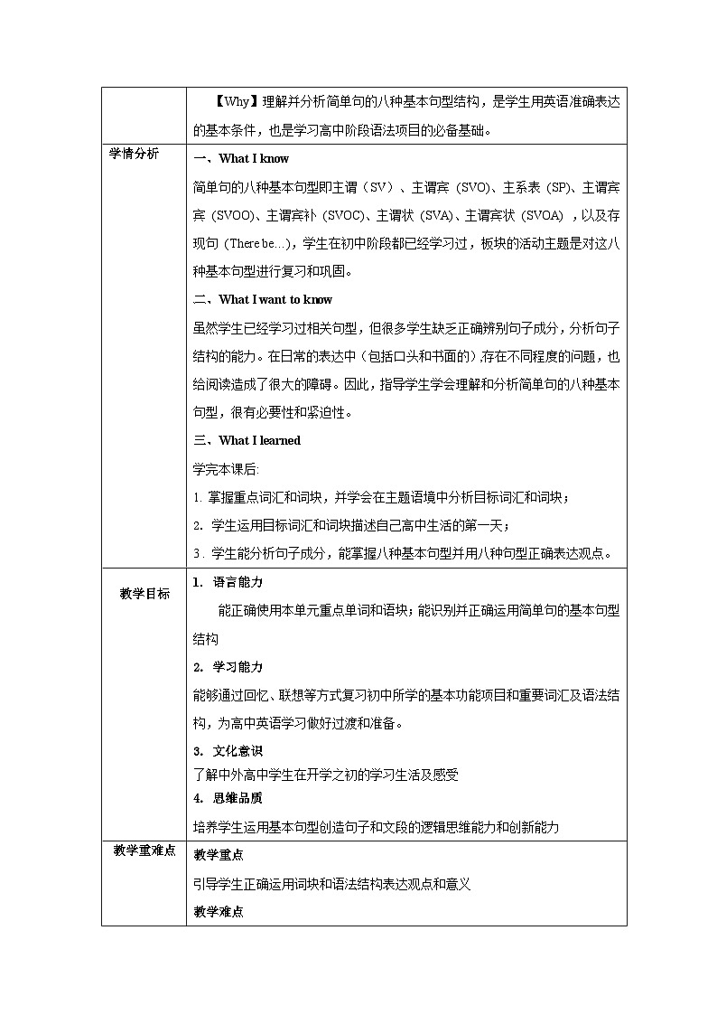 Welcome Unit Discovering Useful Structures(教学设计)第2页
