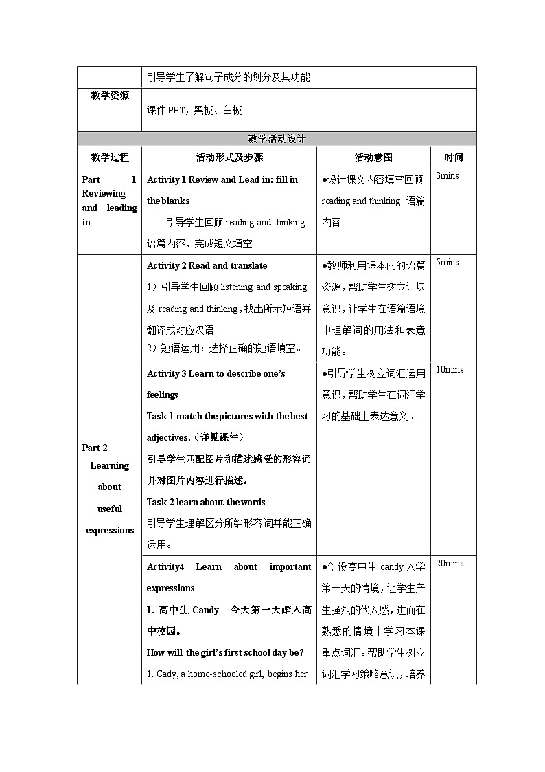 Welcome Unit Discovering Useful Structures(教学设计)第3页