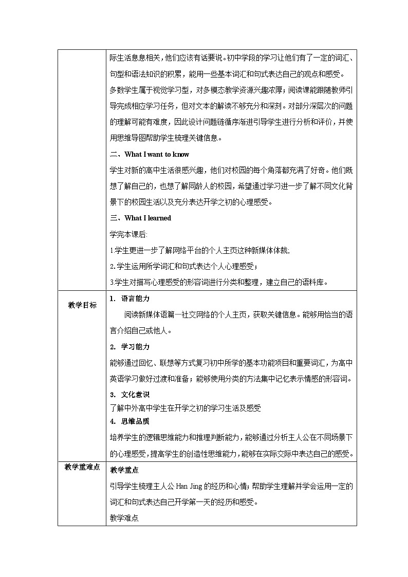 Welcome Unit Reading and Thinking(教学设计)-02
