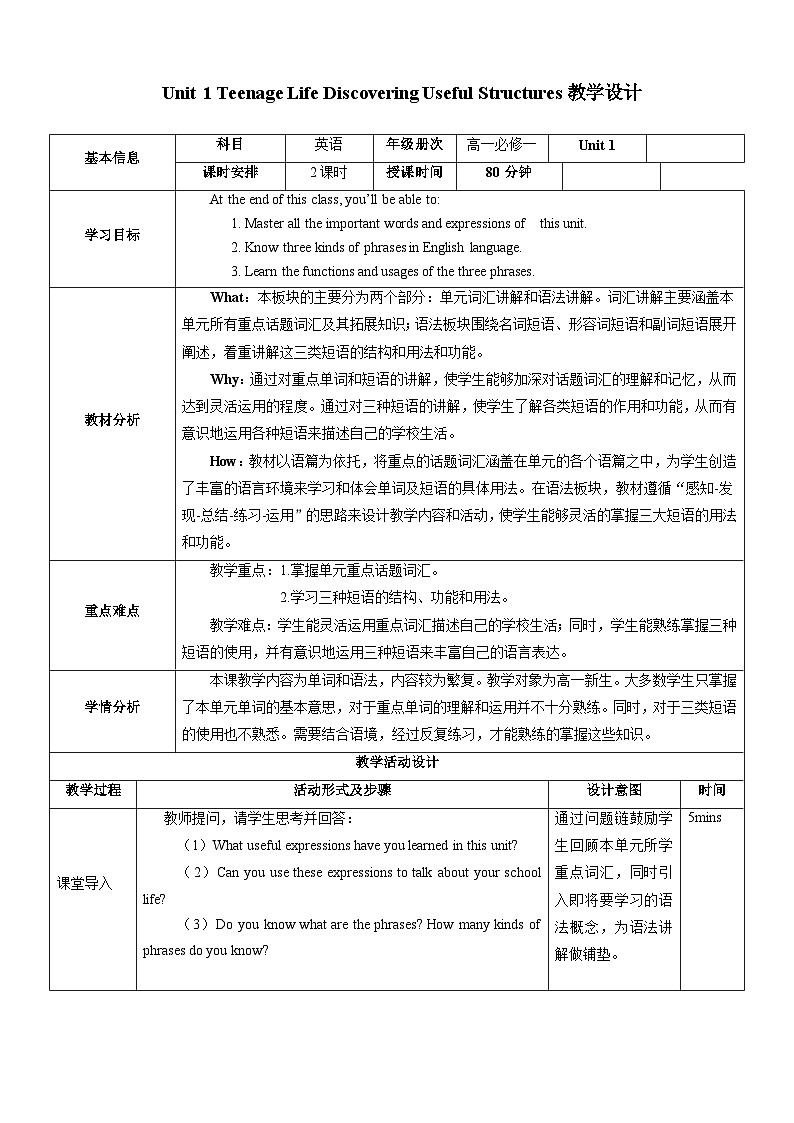 Unit 1 Teenage Life Discovering Useful Structures(教学设计)-第1页