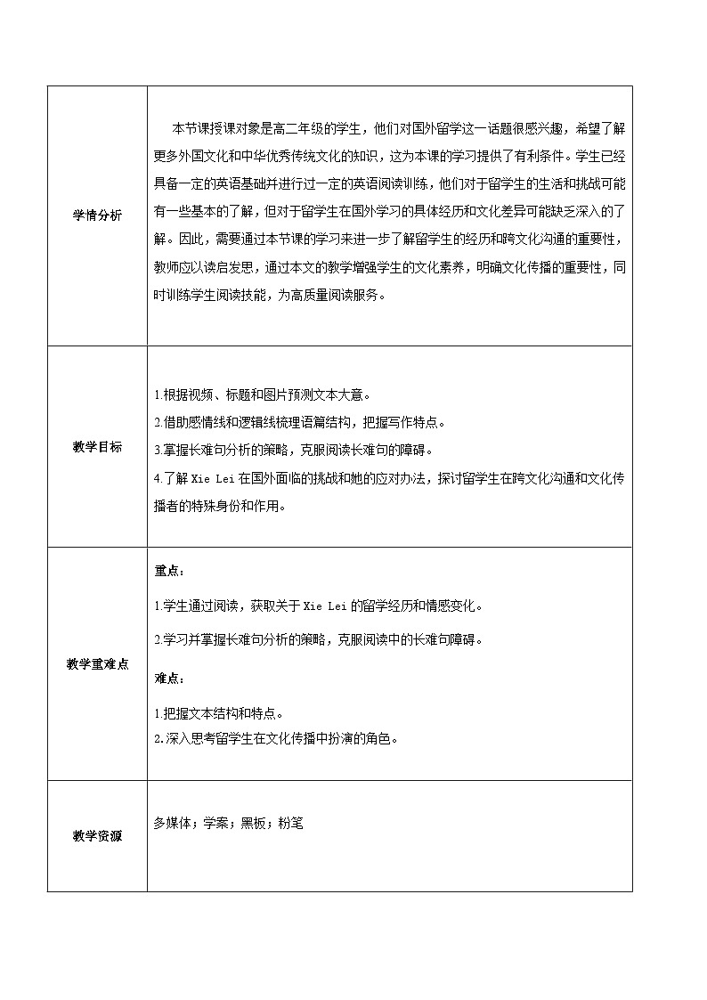 人教版（2019）高二英语必修第二册 Unit 2《BRIDGING CULTURES Reading and Thinking》课件+教案02