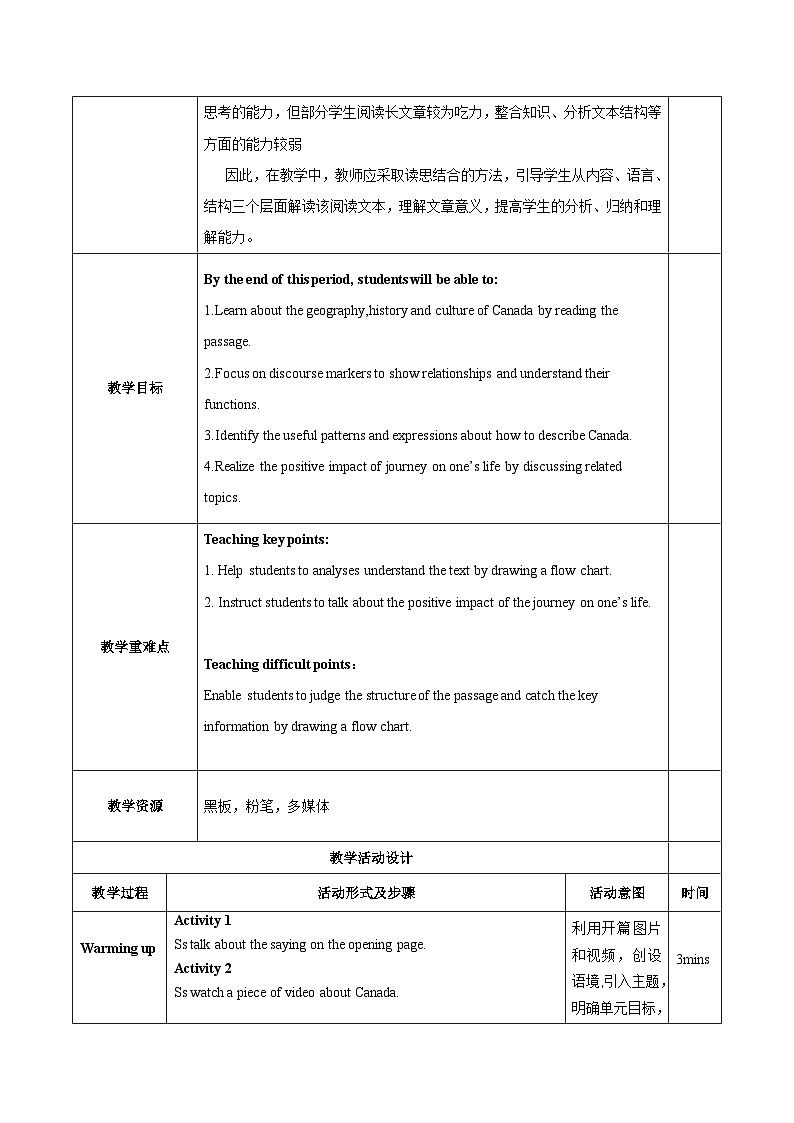 人教版（2019）高二英语必修第二册 Unit 4《JOURNEY ACROSS A VAST LAND Reading and Thingking》课件+教案02