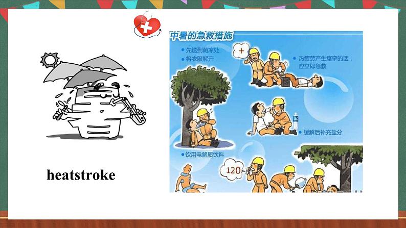 人教版（2019）高二英语必修第二册 Unit 5《FIRST AID Reading And Thinking》课件+教案07