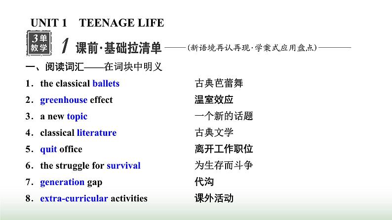 新课标高考英语一轮复习必修第一册UNIT1 TEENAGE LIFE课件01