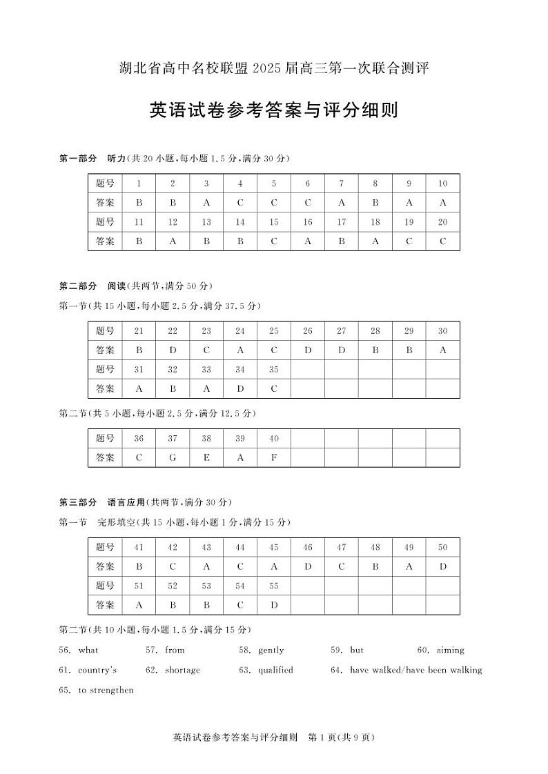 湖北省高中名校联盟2025届高三第一次联合测评英语试卷答案第1页