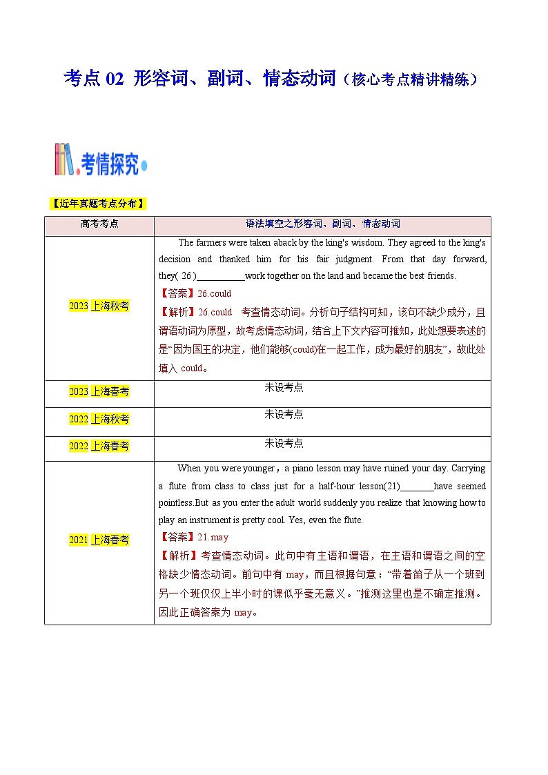 新高考英语一轮复习核心考点精讲精练考点02 语法填空之形容词、副词、情态动词（含解析）01