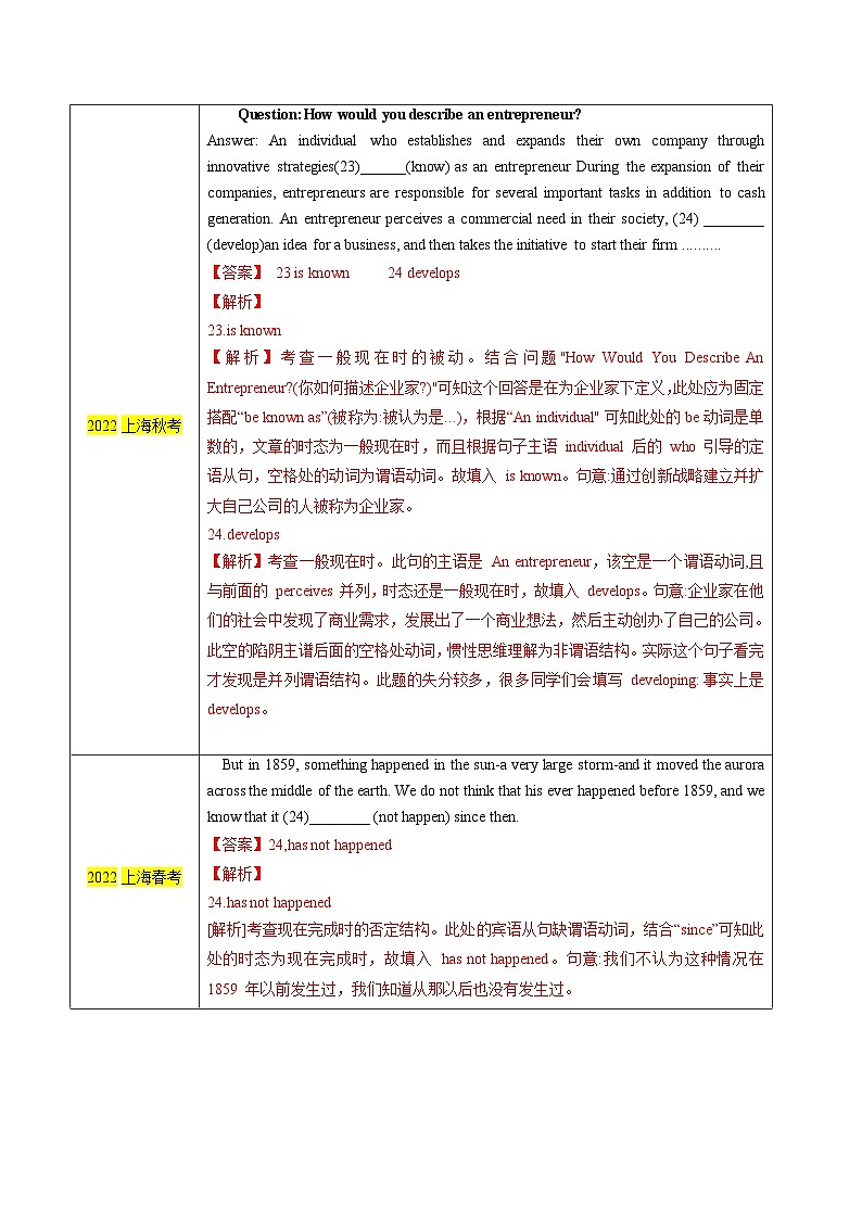 新高考英语一轮复习核心考点精讲精练考点03 语法填空之动词时态（含解析）第2页