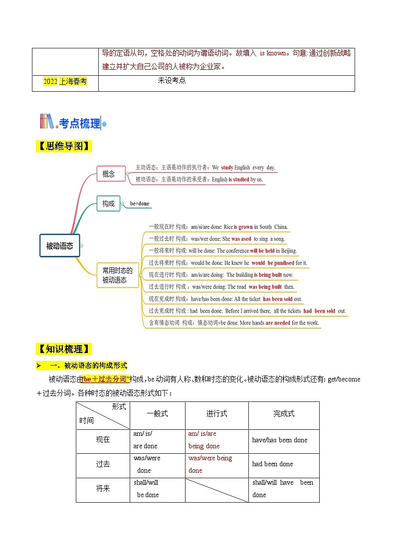 新高考英语一轮复习核心考点精讲精练考点04 语法填空之被动语态（含解析）第2页
